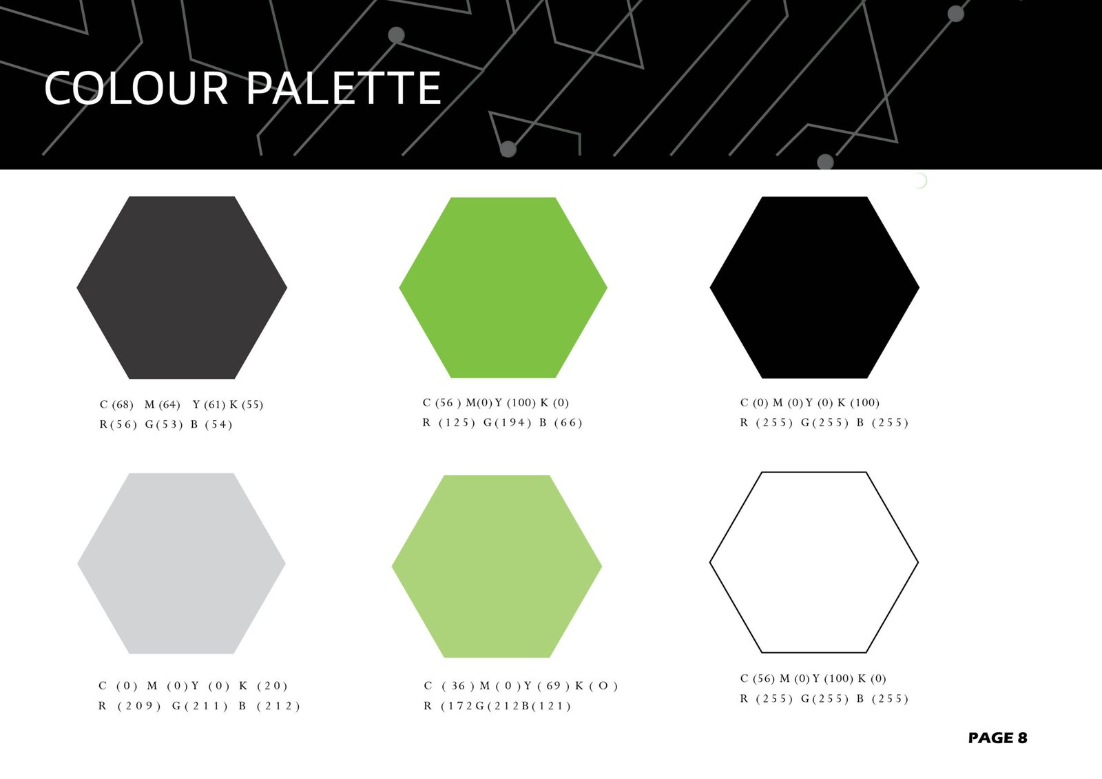 Brand identinity guide10