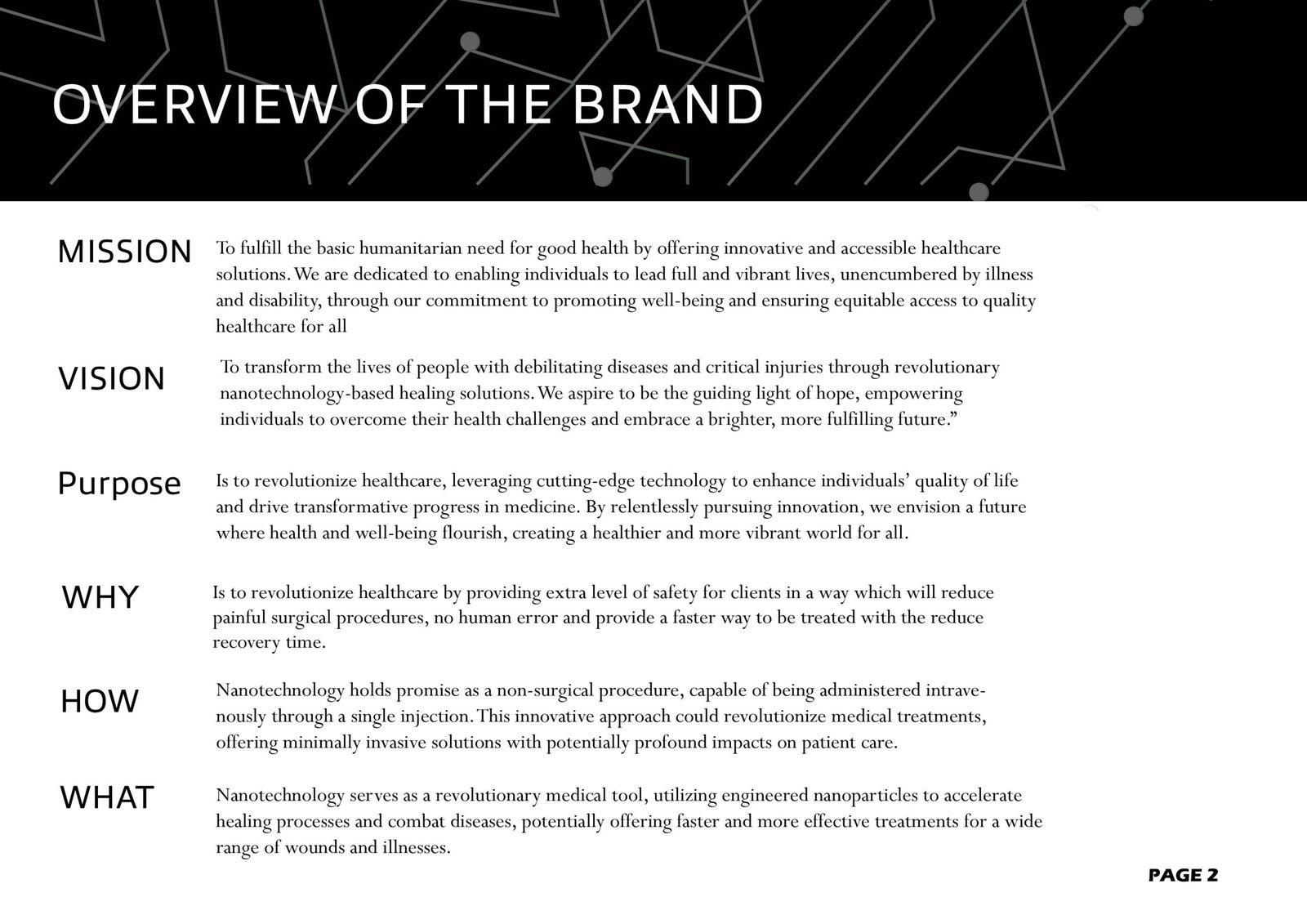 Brand identinity guide4