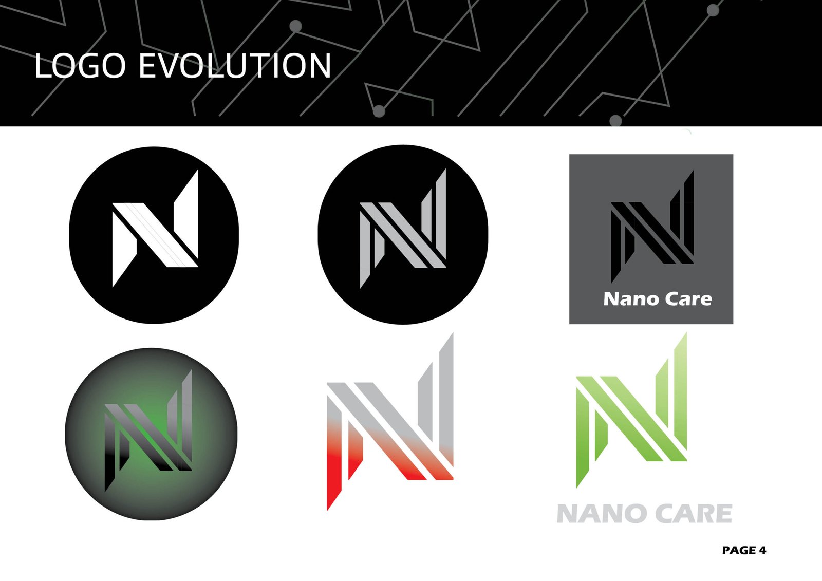 Brand identinity guide6